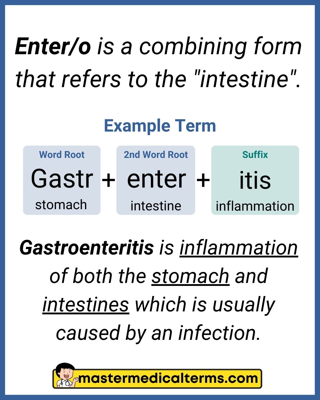 word-parts-osteoarthritis-oste-o-arthr-itis-inflammation-of-bone