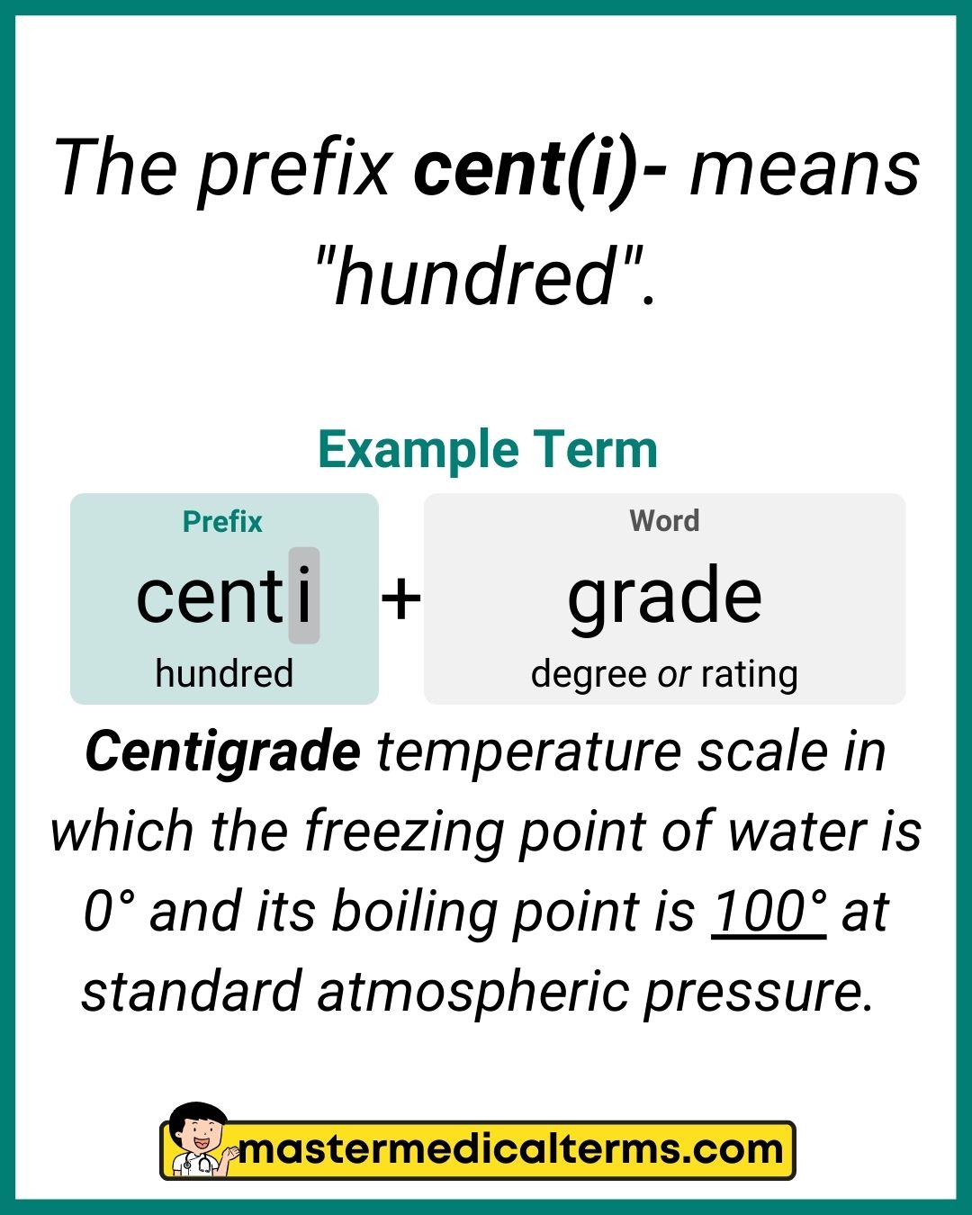 medical-prefixes-that-describe-the-quantity-or-number-master-medical