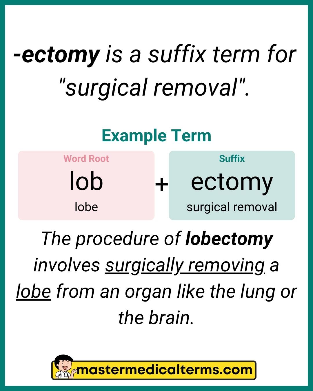 medical-suffixes-that-describe-surgery-diagnosis-procedure-master