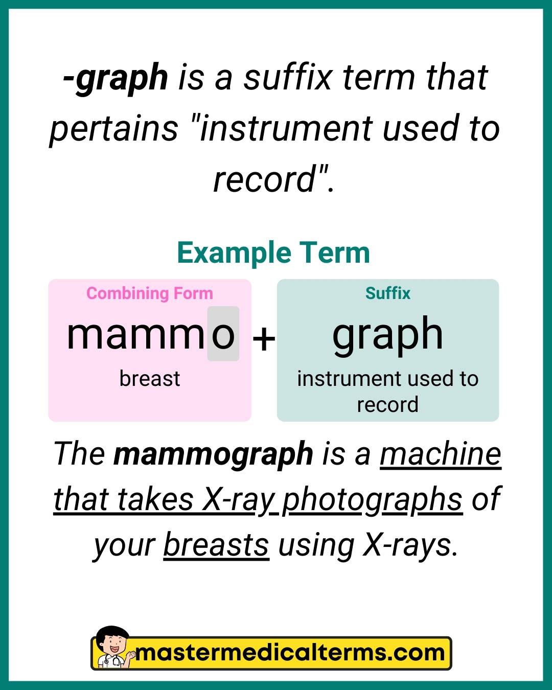 Medical Words Ending With Graph